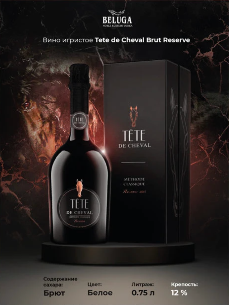 Карточки для Beluga